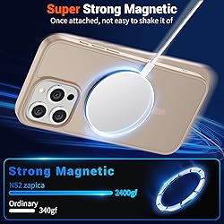 SUPFINE Magnetic for iPhone 15 Pro Max