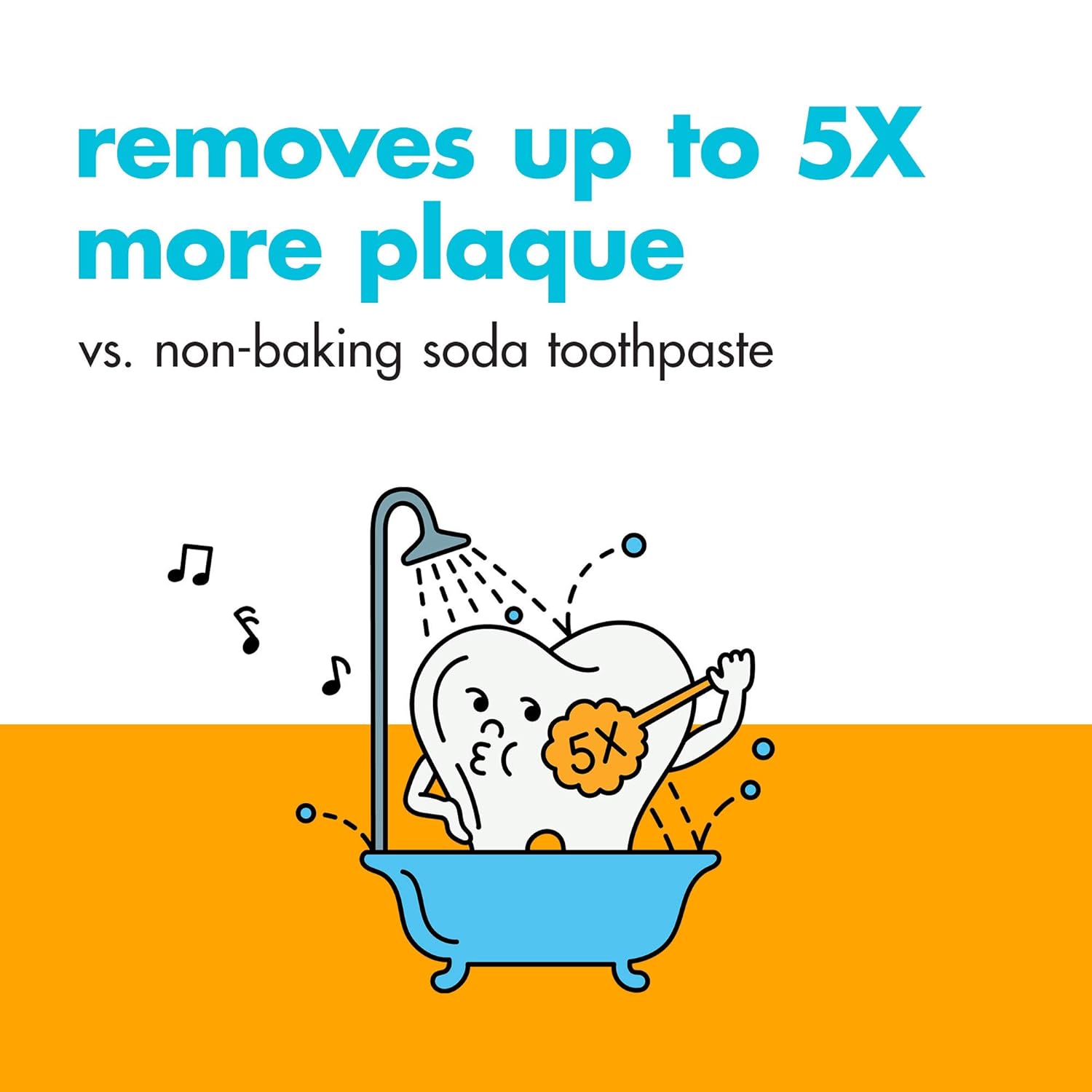 Arm & Hammer Advance White Extreme Whitening with Stain Defense, Fresh Mint, 6 oz Twin Pack (Packaging May Vary) : Beauty