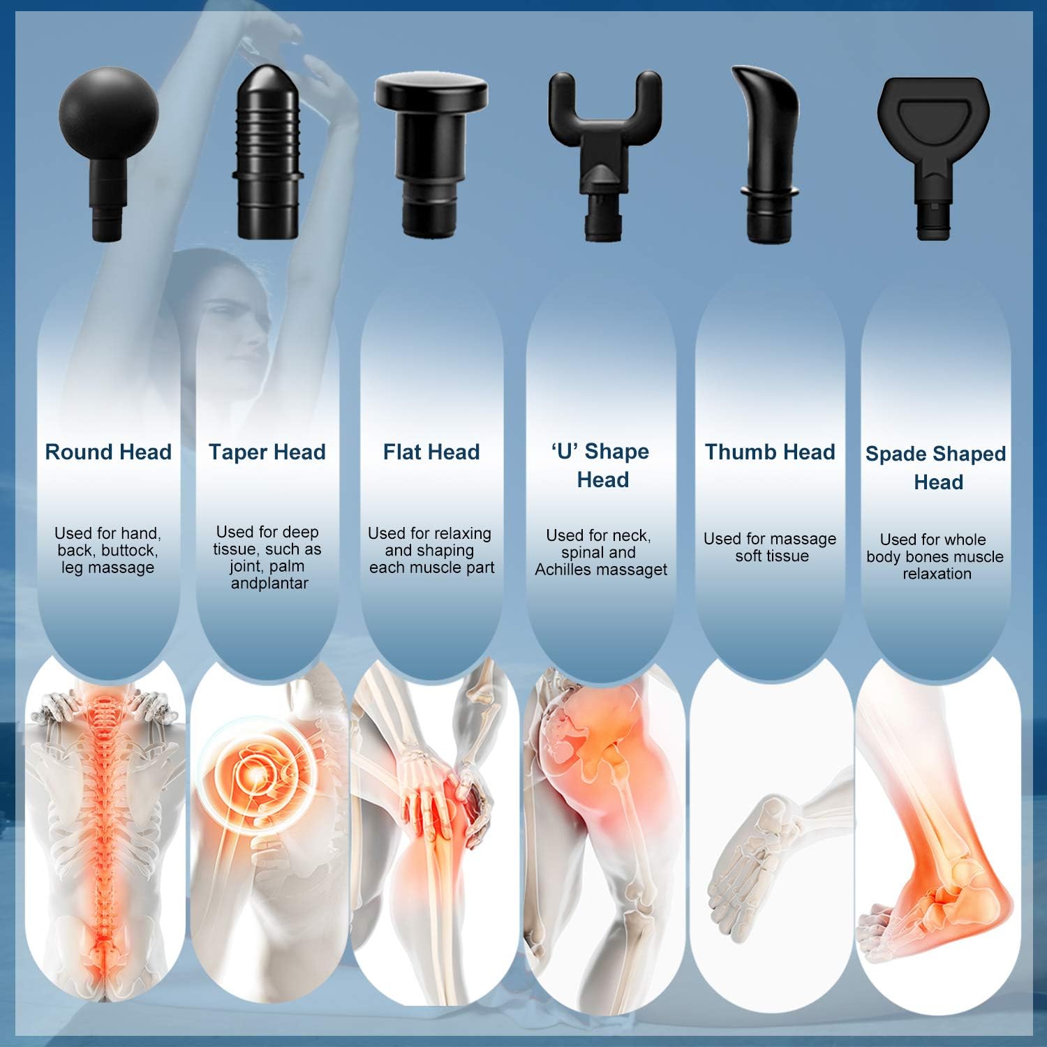 Massage Gun Deep Tissue, Muscle Percussion Back Neck Head Handheld Hammer Massager for for Athletes, Pain Relief, 30 Speed Level, LED Touch Screen, Long Battery Life with 6 Heads: Health & Personal Care