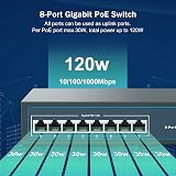 YuanLey 8 Port Gigabit PoE Switch 120W 802.3af/at Unmanaged Plug and Play view 2