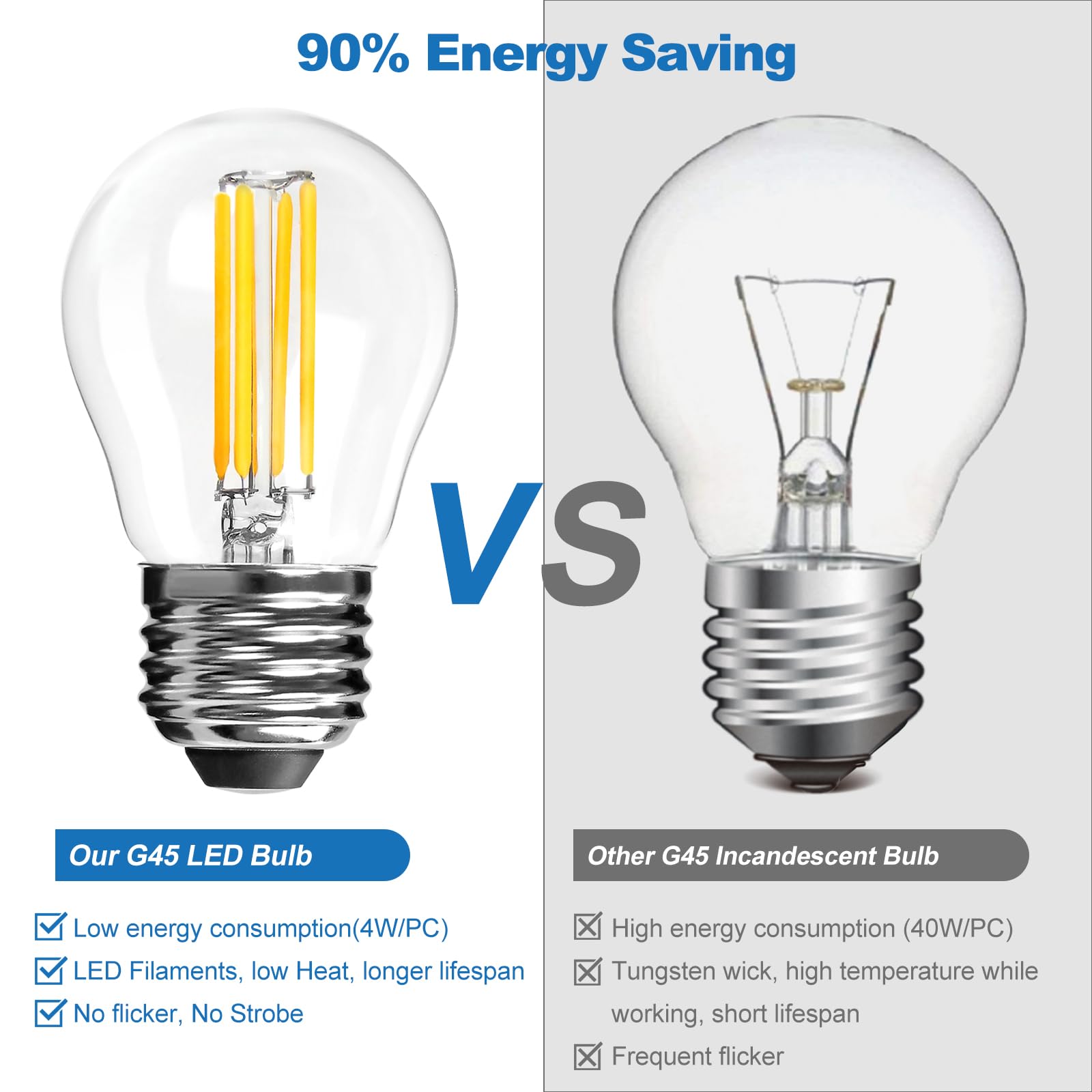 LangPlus+ 10 Stück E27 LED Lampe, Dimmbare G45 Birne, 4W, 40W Äquivalent E27 Sockel Globus Glühlampe, Warmweiß 2700K, LED Filament Fadenlampe für Pendelleuchten, Deckenventilator 5