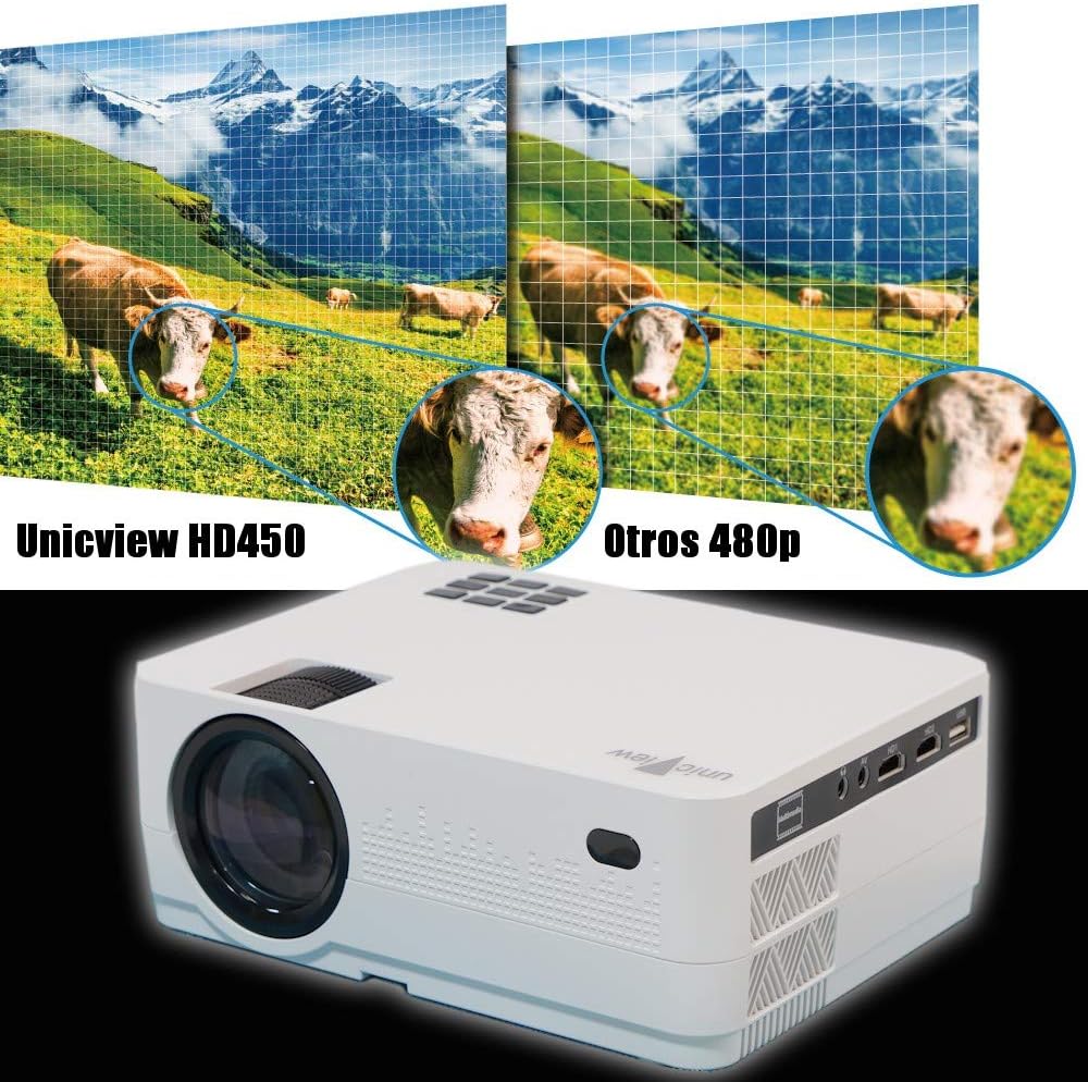 Proyector HD Nativo Unicview HD450 Android Bluetooth 4.800 lúmenes ...