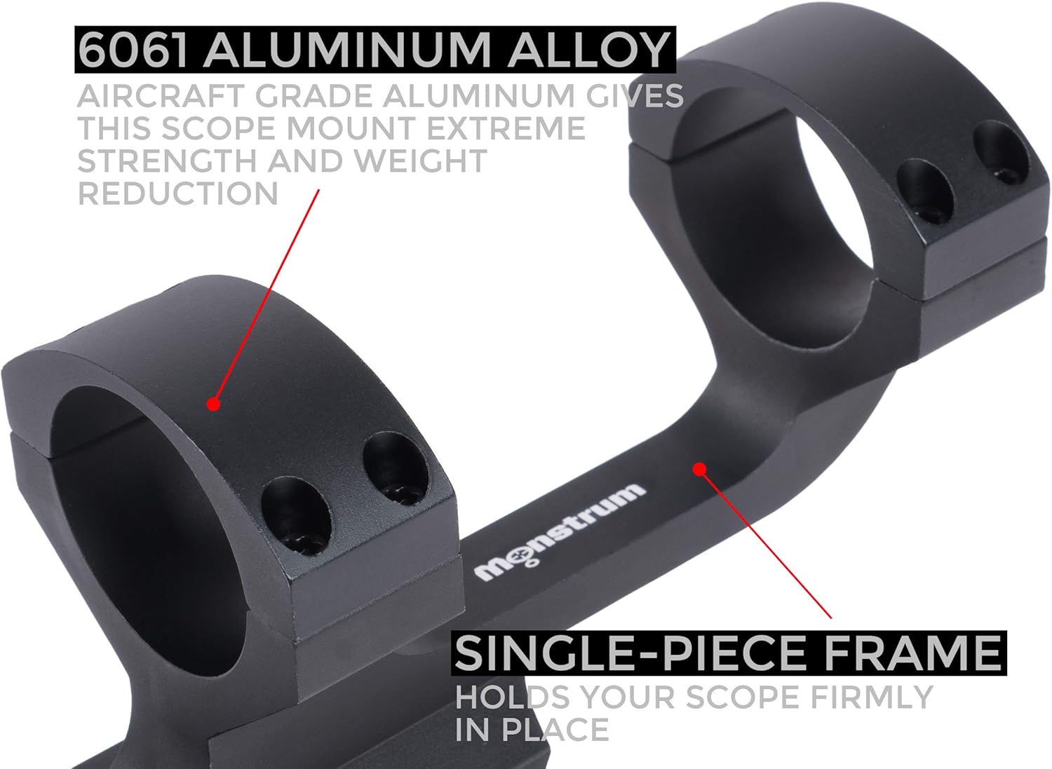 Monstrum Slim Profile Series Offset Cantilever Picatinny Scope Mount | 1 inch Diameter | Black : Sports & Outdoors