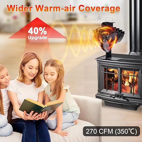 COMBIUBIU Wood Stove Fan Heat Powered, Blades Fireplace Fan Non
