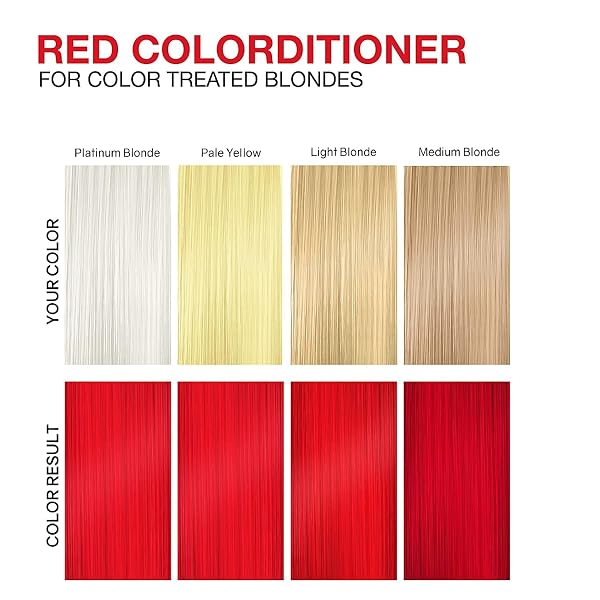 CELEB LUXURY VIRAL COLORDITIONER, PROFESSIONAL SEMI-PERMANENT HAIR COLOR DEPOSITING CONDITIONER, RED 8.25 FL OZ (PACK OF 1)
