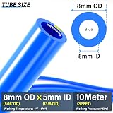 TAILONZ PNEUMATIC Blue PU Air Hose Kit 10M 8mm OD 5mm ID w/ 15 Fittings & Cutter view 2