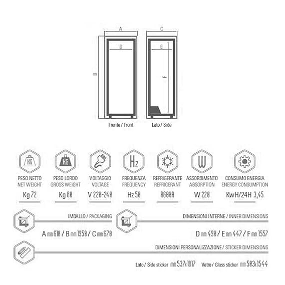 ZeroInox Nevera Vitrina bibibibite - Refrigeración estática con ...
