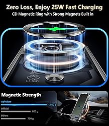 Upholyee [360° Rotatable CD Stand & Built-in