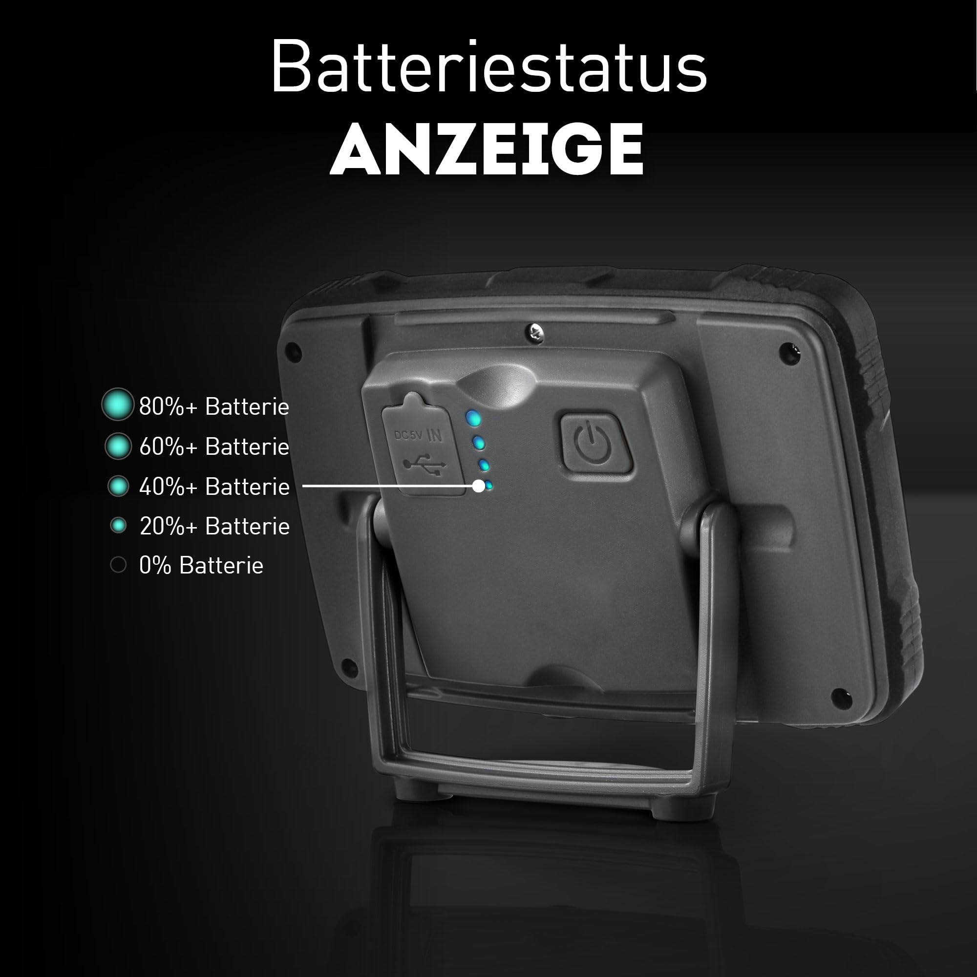 Akku Baustrahler LED, 1600 Lumen magnetisch – USB wiederaufladbare Arbeitsleuchte IP67 wasserdicht – Robuster LED Strahler Akku für Baustelle & Werkstatt – Favour 3