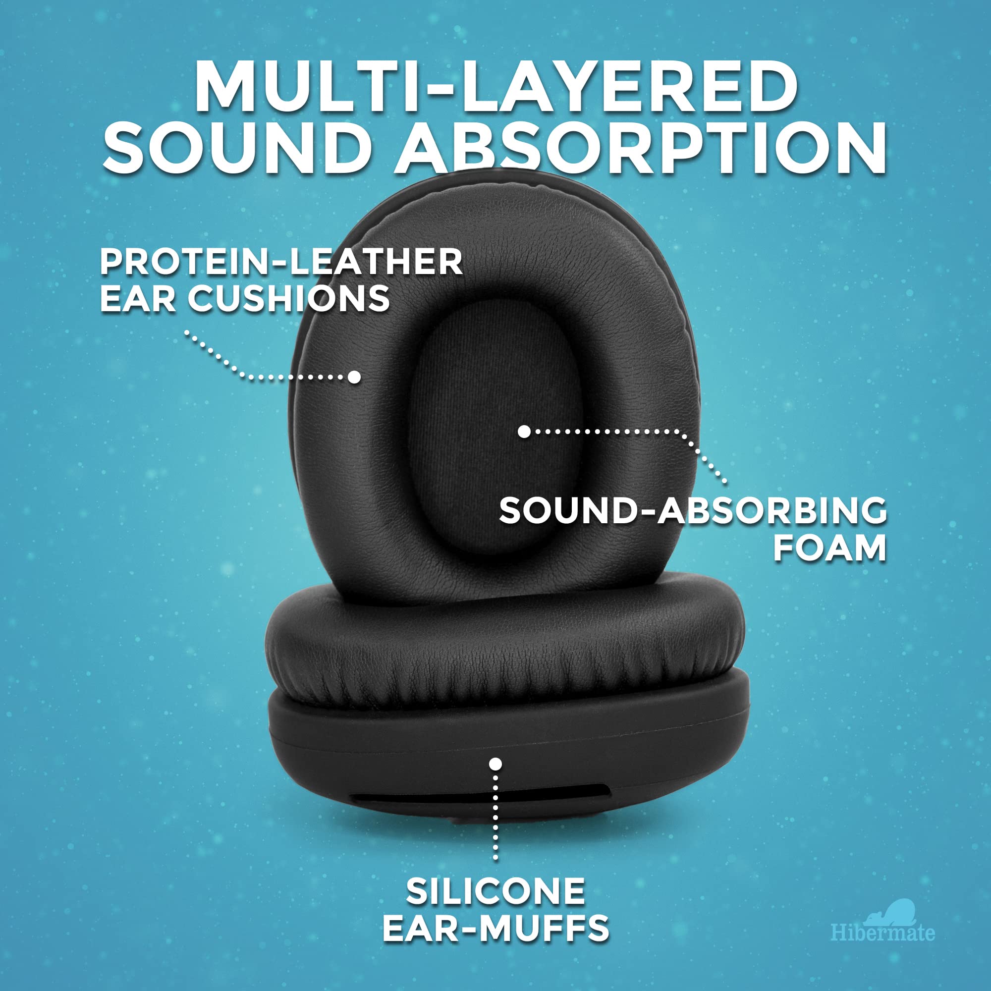 Hibermate Ear Muffs for Sleeping. Luxury Eye Mask with Ear Muffs for Sleep. Dampens Sounds in Noisy Environments, from Snoring, or While Travelling.