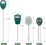 XLUX Long Probe Deep Soil Moisture Meter 2 Pack for Indoor Outdoor Plants view 7
