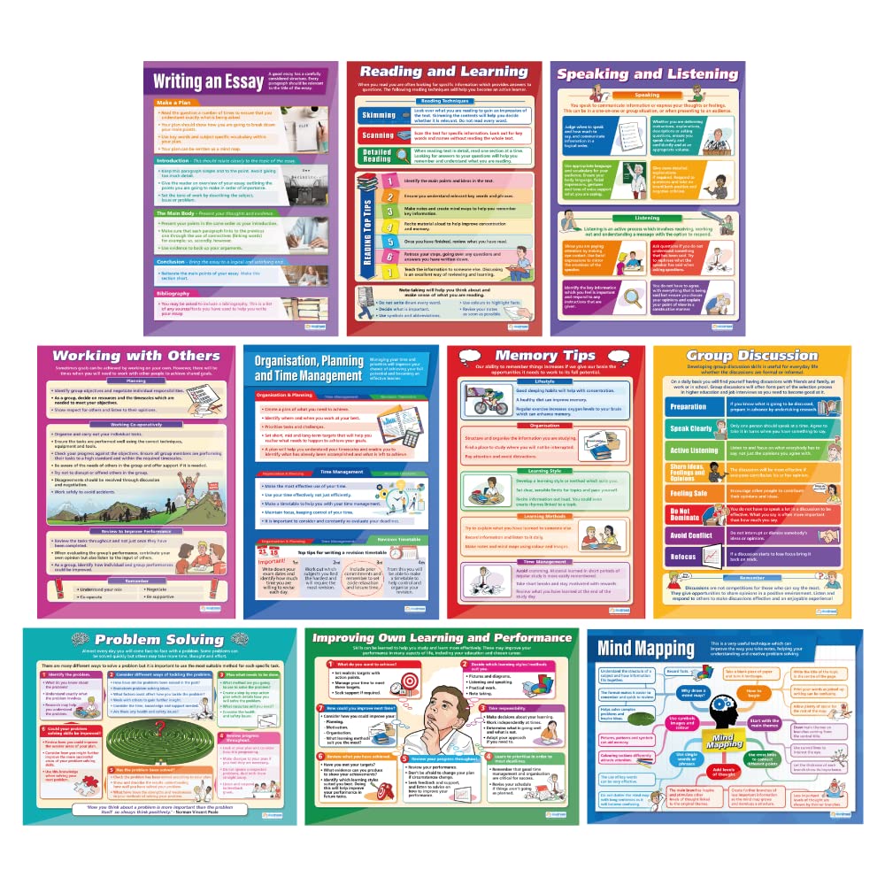 Daydream Education Functional Skills Posters - Set of 10 - EXTRA LARGE - A1 (850mm x 594mm) - Laminated - Life Skills Secondary School Wall Charts