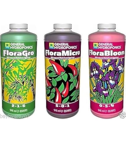 Amazon.com: General Hydroponics Flora Series: FloraMicro