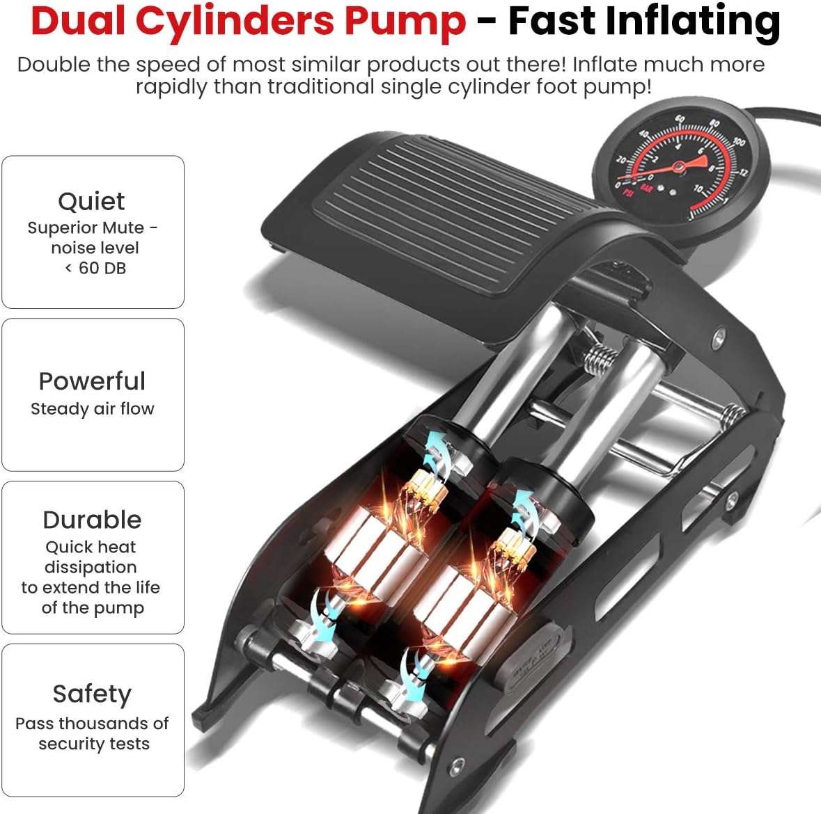 Audew Dual-Cylinder Foot Pump, Portable Floor Bike Pump with Accurate Pressure Gauge & Smart Valves, 160PSI Air Pump for Bicycles, Motorcycles, Cars, Balls and Other Inflatables : Sports & Outdoors