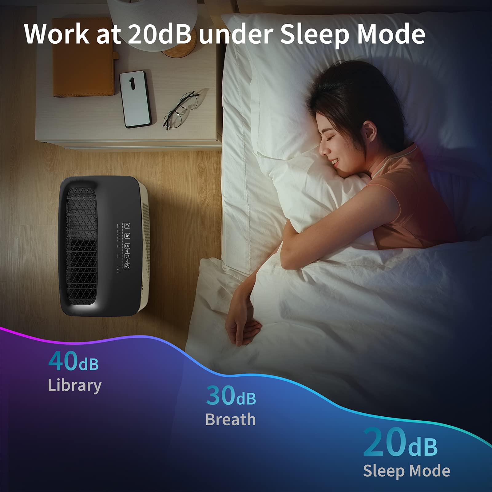 YIOU Air Purifier for Bedroom Home, Large Room Up to 1295 Ft², H13 True HEPA Filter for Pets Hair, Wildfires, Smoke, Dander, Pollen, Quiet 20dB Air Cleaner for Office Living Room Kitchen Dorm, White