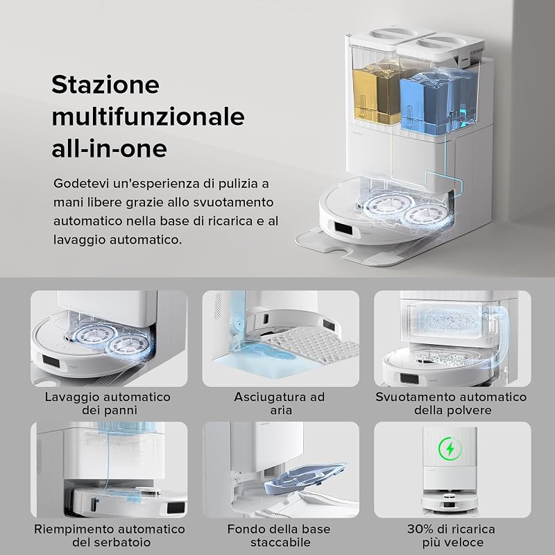 QV 35A Set Robot Aspirapolvere Lavapavimenti, Antigroviglio
