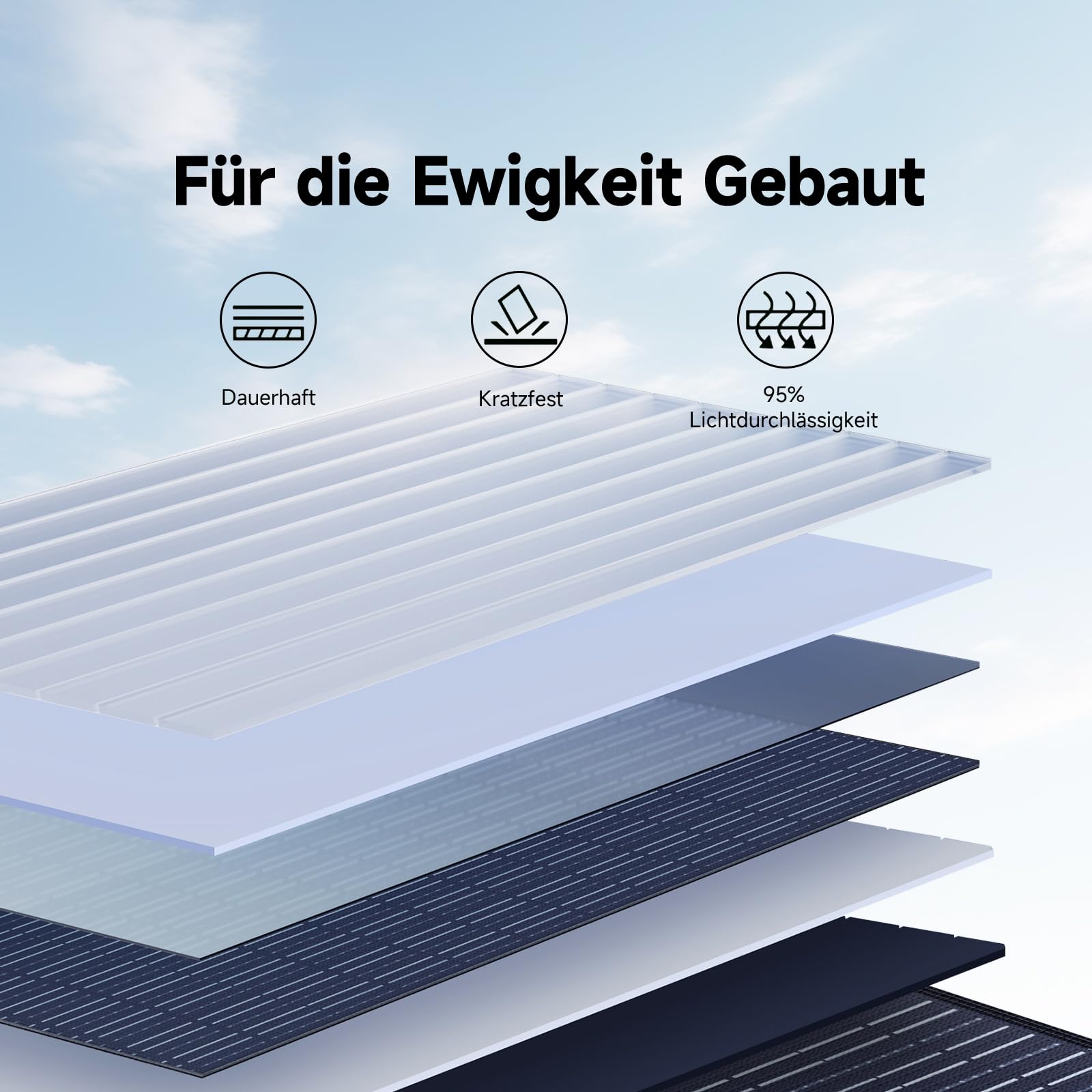ALLPOWERS Faltbares Solarpanel 100W, Monokristalline Solarmodule für S300 R600 R1500 R2500 Tragbare Powerstation, Solargenerator, Photovoltaik Modul Solaranlage für Camping Garten Wohnmobil RV 5