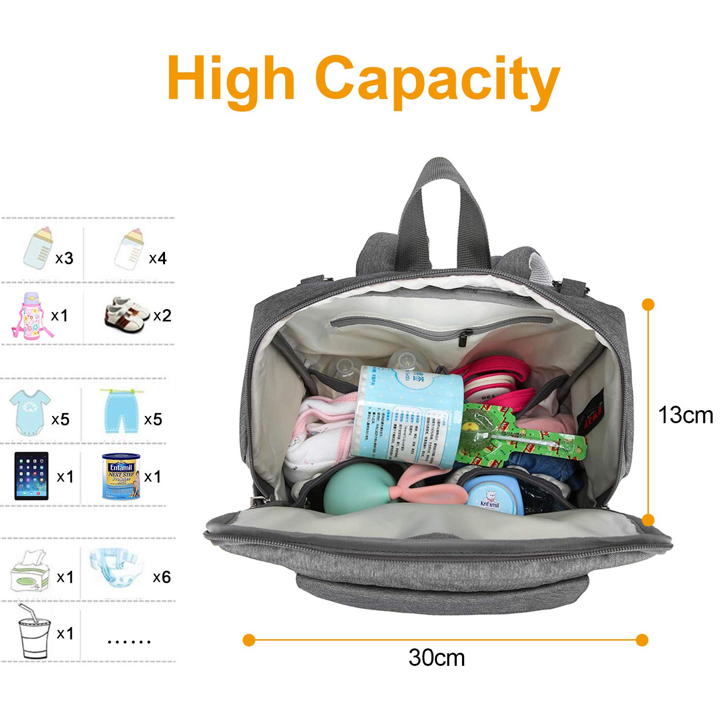 SENWOW Diaper Bag, Mom\'s All-Around Helper Changing Bag Portable Multifunctional Baby Bag Backpack Chair Fixing Function, Grey
