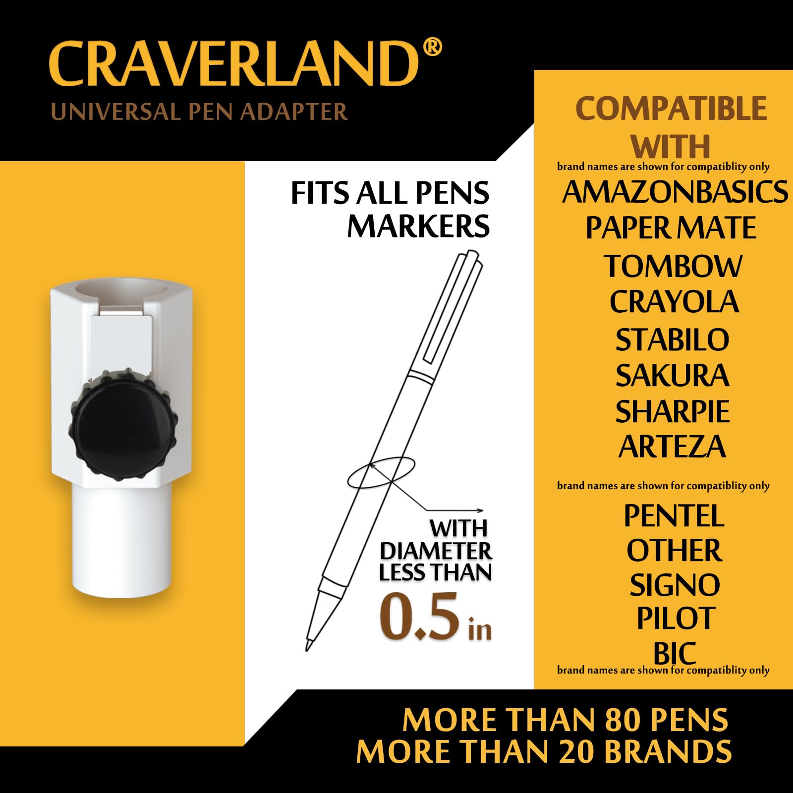 Universal Pen Adapter for Maker 4 3/Explore 4 3/Air 2/Air/Maker/Explore Cutting Machine,One Adapter fits All Pens Markers Less Than 0.5