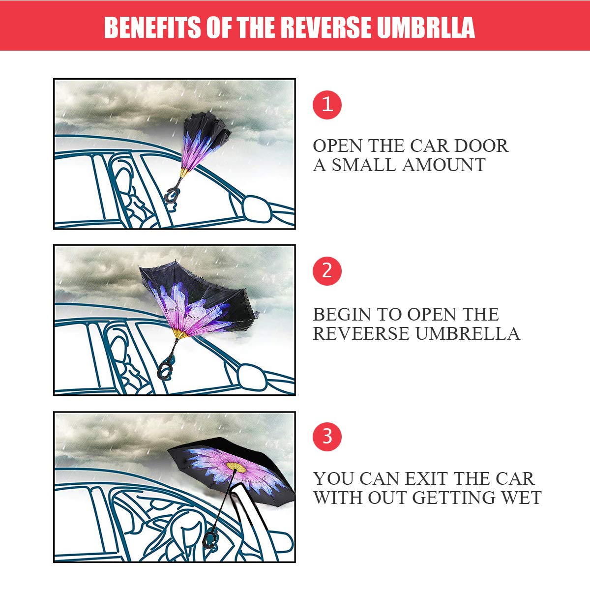 Monstleo Inverted Umbrella Double Layer Cars Reversible Umbrella,Windproof UV Protection Big Straight Umbrella for Car Rain Outdoor With C-Shaped Handle and Carrying Bag