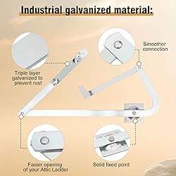 55-2 Attic Ladder Hinge Arms,Compatible with Werner