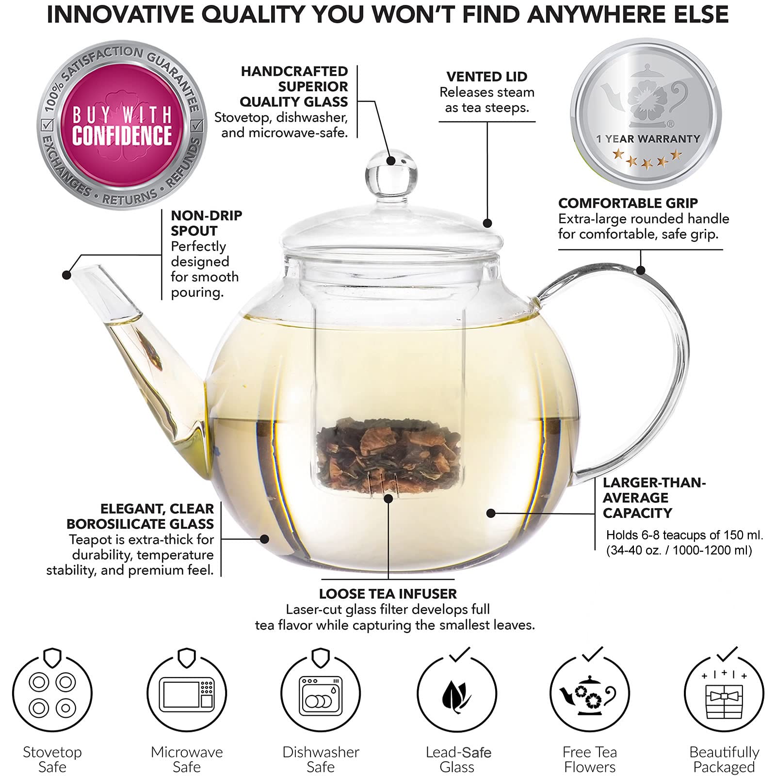 Teabloom Teapot Set Classic Teapot + Glass Infuser Clear