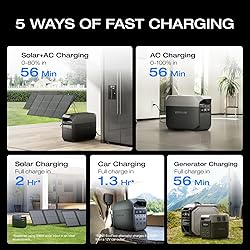 EF ECOFLOW DELTA 3 Portable Power Station, 1024Wh