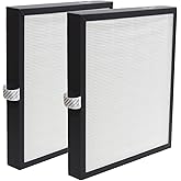 PUREBURG Replacement Filters Compatible With Mooka KJ217 Air Purifier,2-Pack H13 True HEPA Activated Carbon 2-in-1 3-Stage Filtration Air Clean Dust VOCs Odor