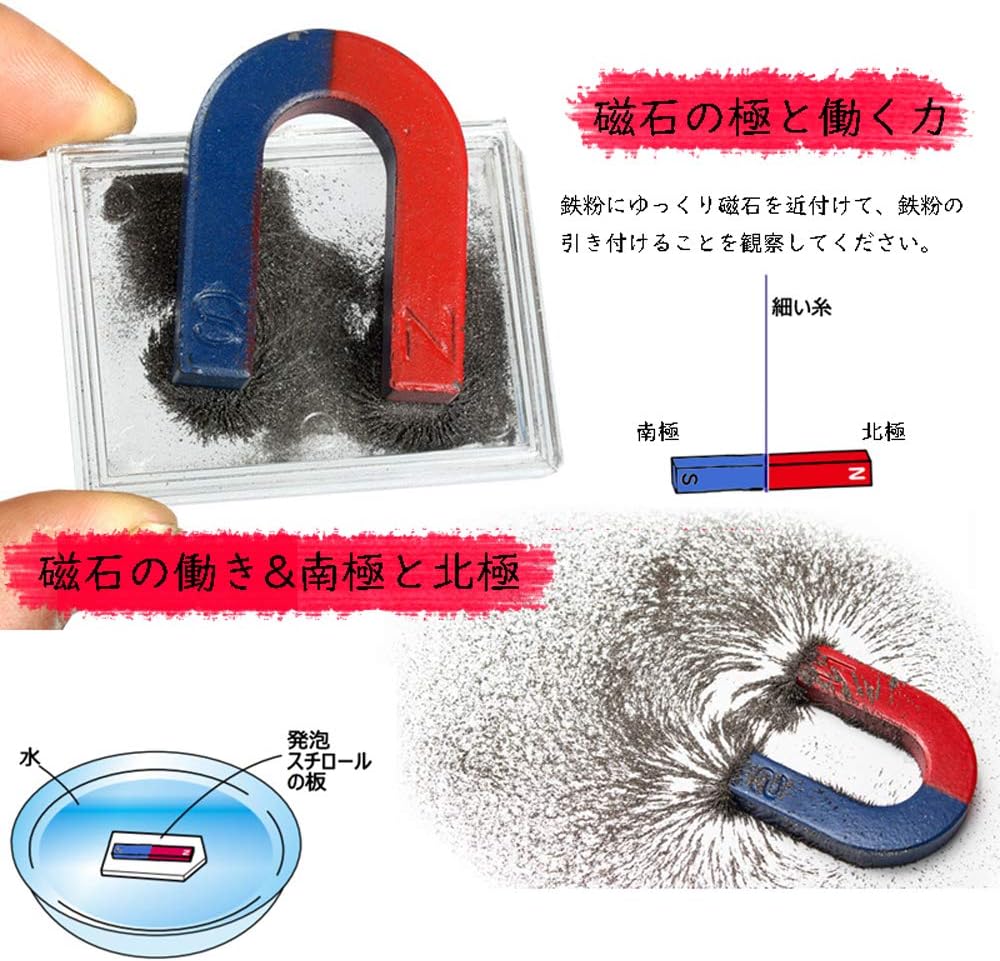 Amazon Co Jp Deteker わかりやすい 科学工作 電流 磁界 磁石 電磁石 モーター 理科 入門 実験 キット 小学生 中学生 物理 自由研究 プレゼント 電磁気学 右手の法則 左手の法則 実験 セット 電気 磁気 電流と磁界の実験キット おもちゃ
