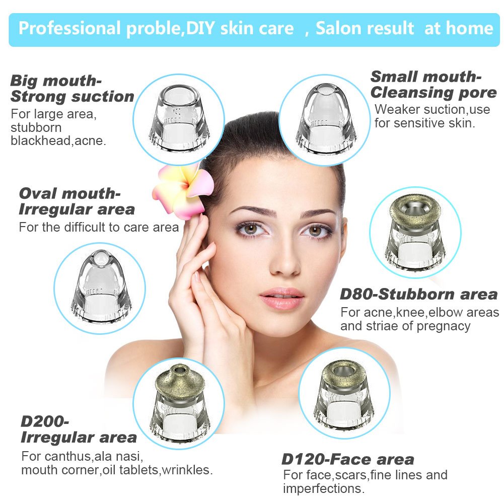 Blackhead Remover, Electric Facial Pore Cleanser Blackhead Removal Tool Pore Vacuum Extraction Tool Facial Pore Cleaner