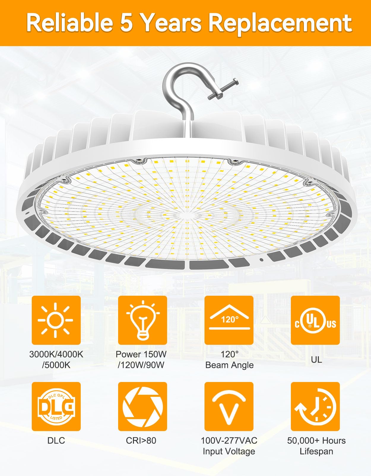 OPENLUX 2 Pack High Bay LED Lights UL DLC Listed