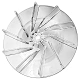 HASME Replacement Fan for Sanitaire Upright Vacuum Cleaner Replaces for 20-8620-08 Fits for SC684F SC886E SC887B SC888G SC888H SC899E 5140AT 5.3" x 5 x 1.1