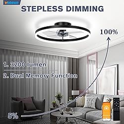 VOLISUN Low Profile Ceiling Fan with Lights and