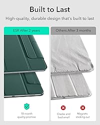 ESR for iPad Air 13 Inch Case M3/M2