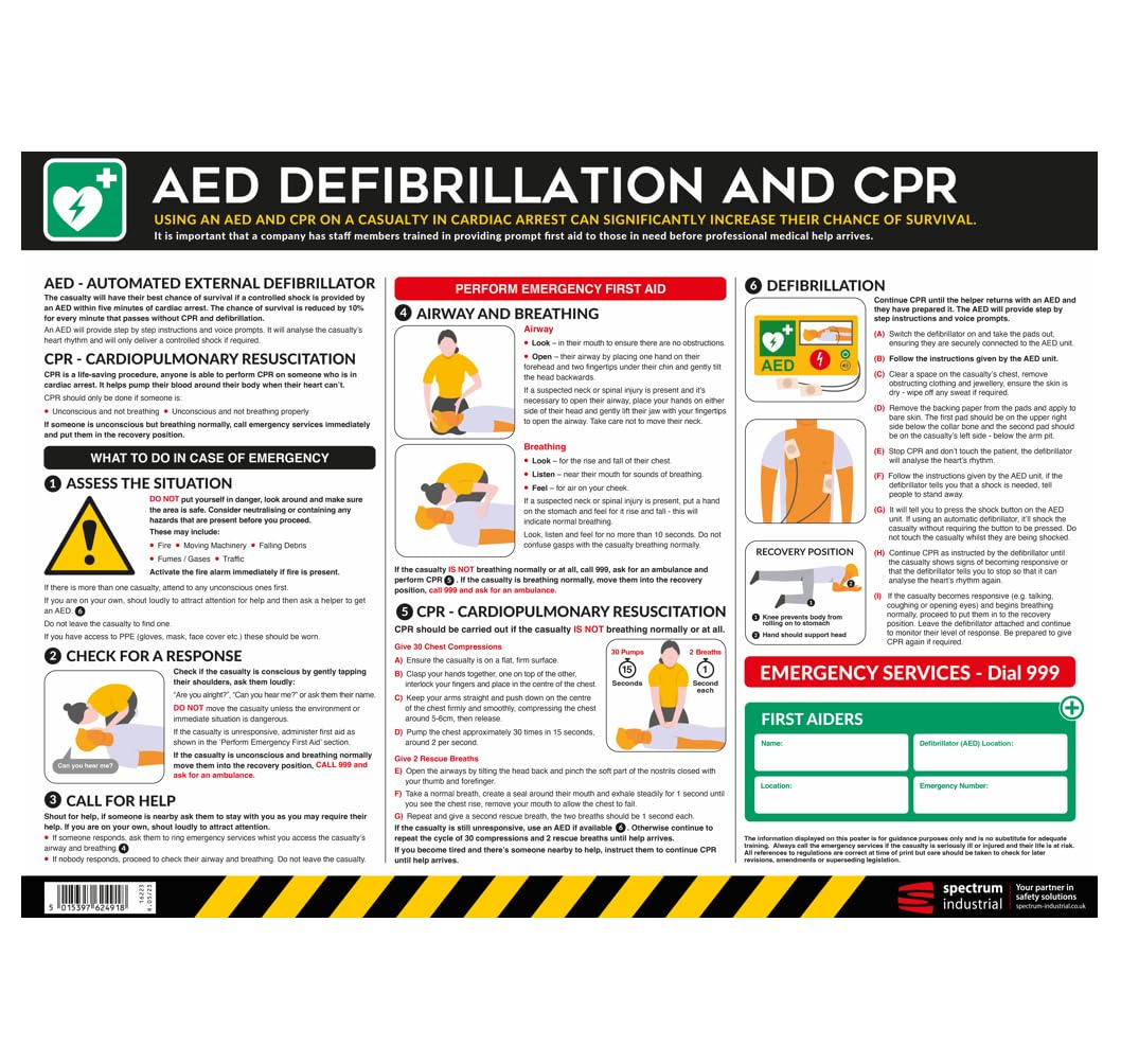 AED Defibrillation and CPR Safety Poster - A2 Anti Scuff PVC | Emergency Cardiac Arrest Response Guide | Health & Safety Sign for Workplace Compliance