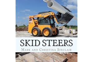 Skid Steers