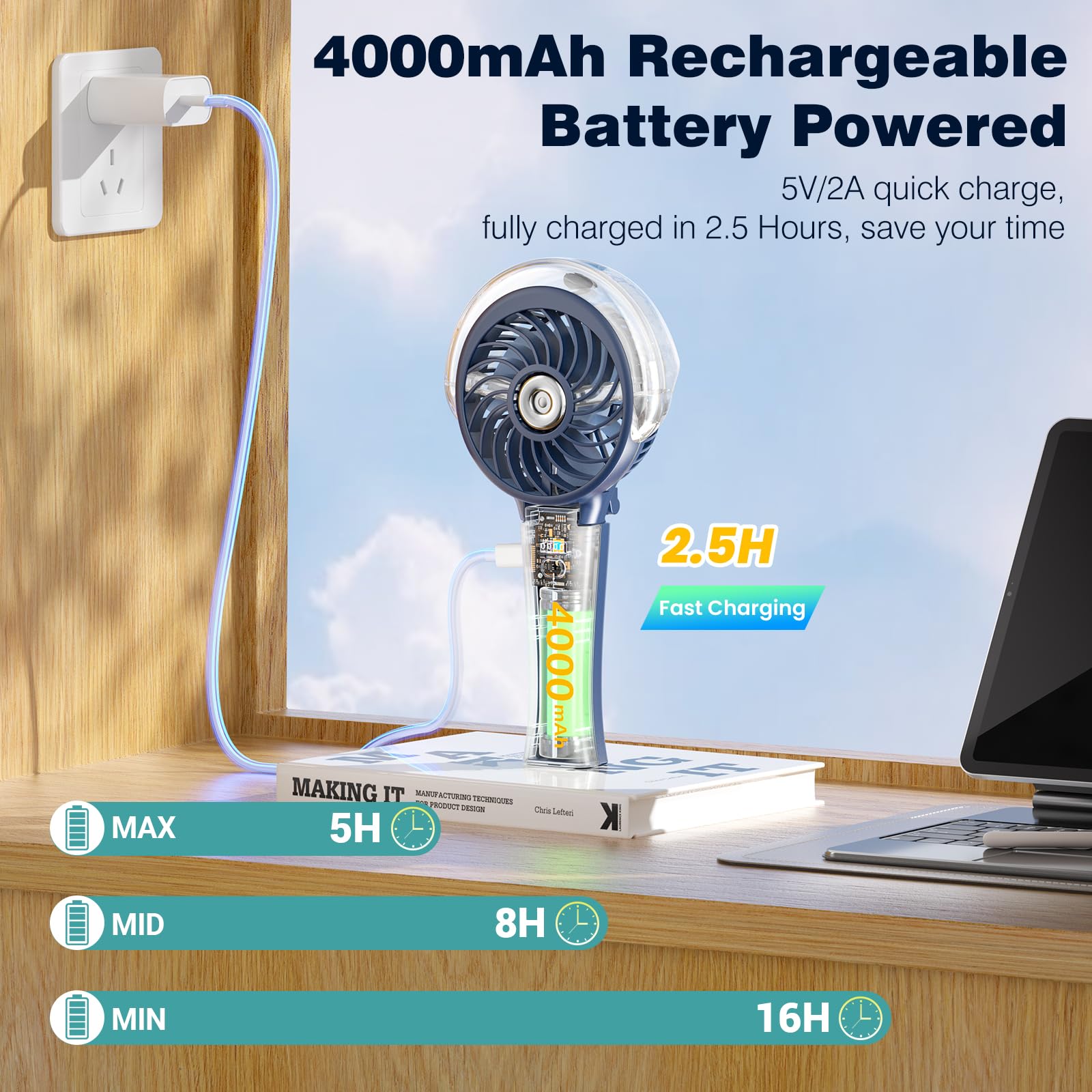 4000mAh Portable Misting Fan, Personal Mister Fan Rechargeable, Spray Water Mist Fans USB Rechargeable, Foldable Mini Cooling Handheld Fans, for Summer Beach Travel(Royal Blue)