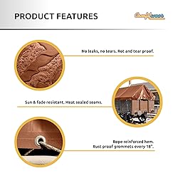 COMFITWEAR Standard Tarp Cover Reinforced Grommet