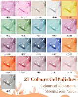 Phoenixy Gel Nail Polish Set 24pc UV Gel Starter Kit with Base Top Coats view 2