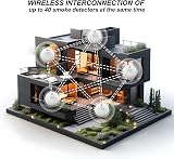 Ruan Wireless Interconnected Smoke Alarm 10 Year Life 85dB EN 14604 3 Pack view 4