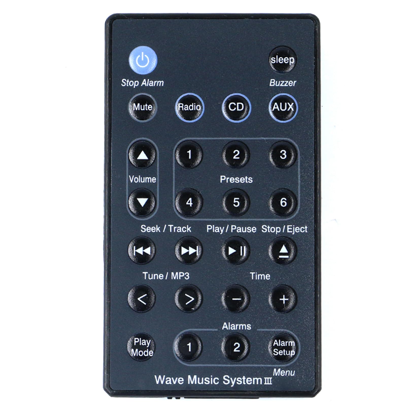 VINABTY Replace Remote Control Fit for Bose Sound Touch Wave Music Radio System,Compatible With Bose System I II III IV- No Setup Required