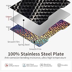 Upgrade 265x280MM Build Plate for Hi Combo, PEH PEK