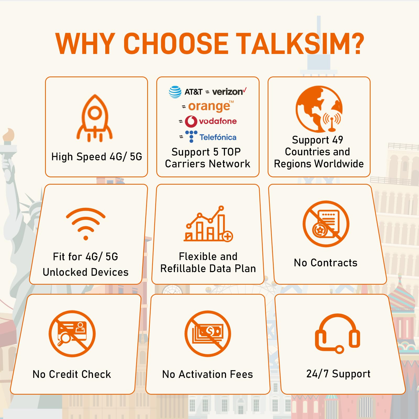International Data SIM Card 12GB 30Days, 5G/4G LTE Coverage in USA and 49 Countries |UK, Europe, Asia, Oceania Prepaid Travel Data Only SIM for Portable WiFi Mobile Hotspot, Tablet, No Contract
