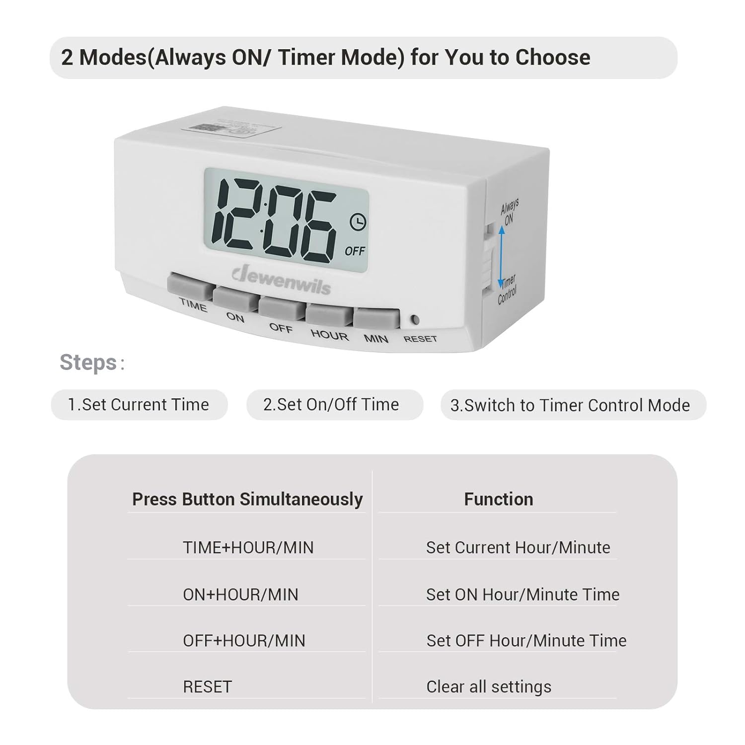 DEWENWILS Digital Outlet Timer Indoor, Plug in Electric Programmable Light Timer Switch with 1 Polarized Plug for Electrical Outlets, Grow Light, 1/2 HP, UL Listed, 2 Pack: Industrial & Scientific