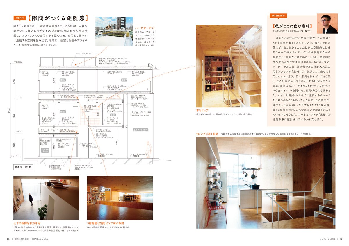 シェアハウス図鑑 篠原 聡子 日本女子大学篠原聡子研究室 篠原 聡子 日本女子大学篠原聡子研究室 本 通販 Amazon