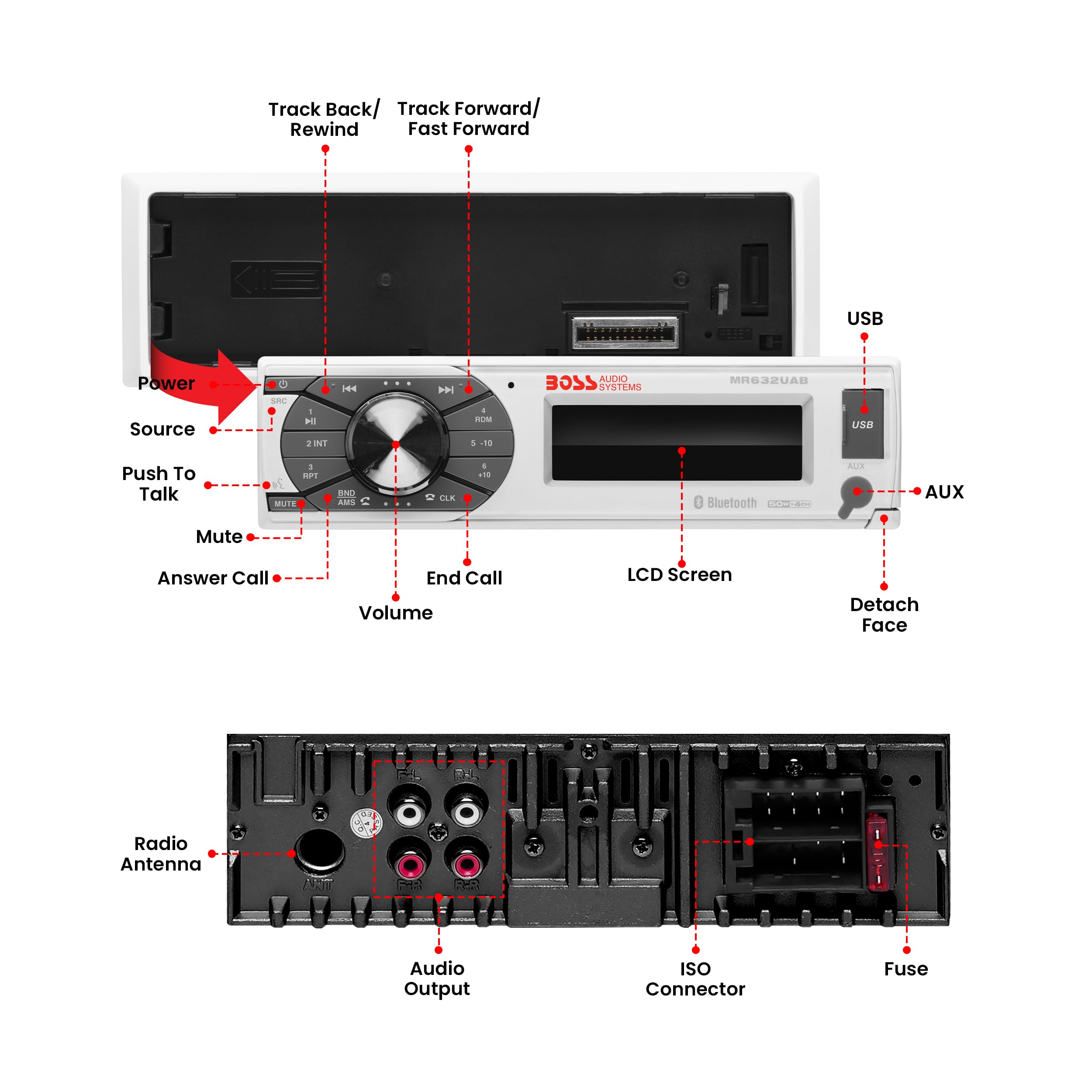 Boss Audio Systems MR632UAB Marine Receiver – Weatherproof, Bluetooth Audio and Hands-Free Calling, USB, MP3, AM/FM, Aux-in, No CD Player, RGB Multi-Color Illumination, Detachable Front Panel, white