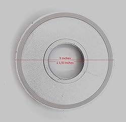 Blendin Replacement Retainer Nut with O-Ring