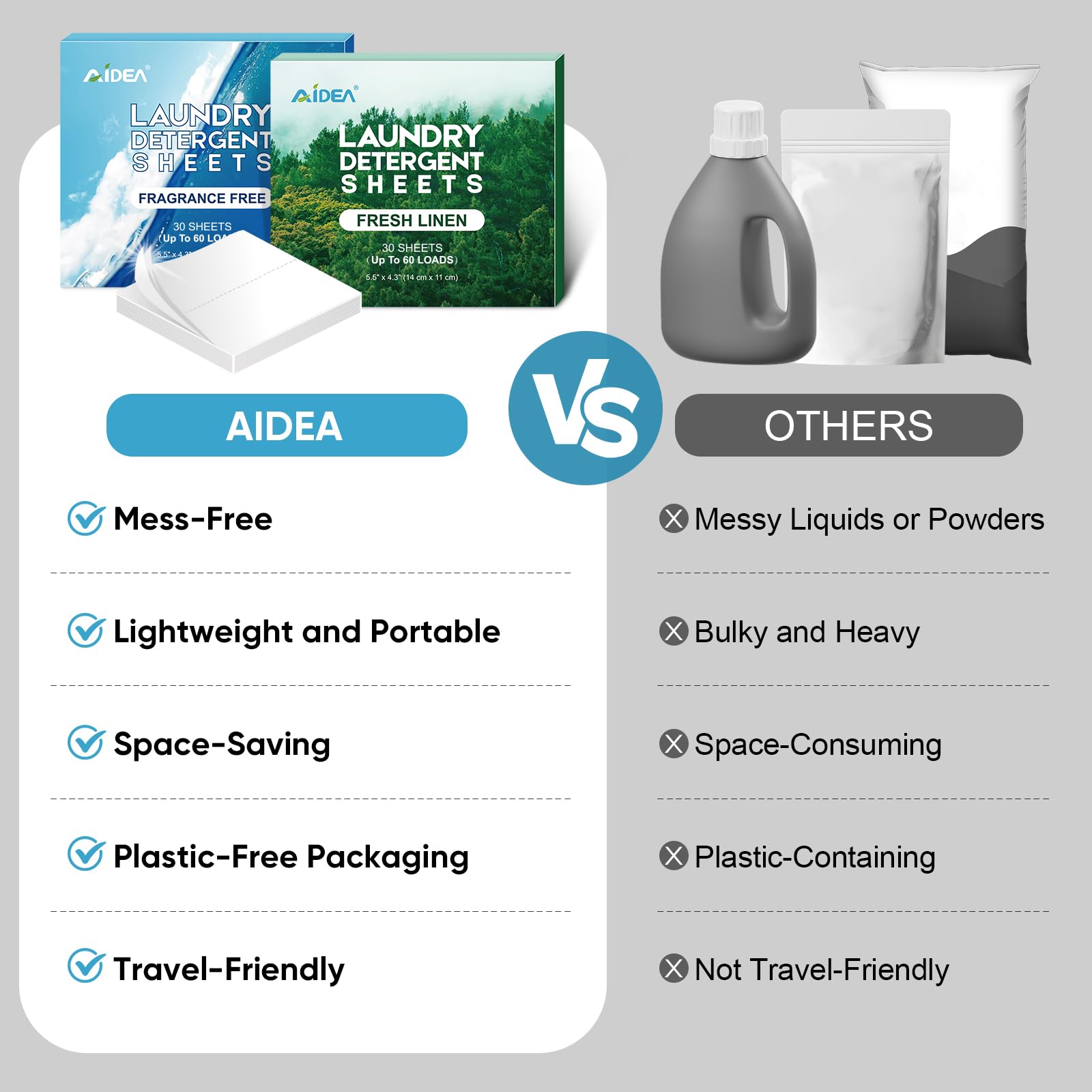 AIDEA Laundry Detergent Sheets, Washer Sheet Detergent, No Plastic Jug, Laundry Soap Sheet For Travel, Home Washing, Fresh Scent-(160 Loads) 80 Sheets