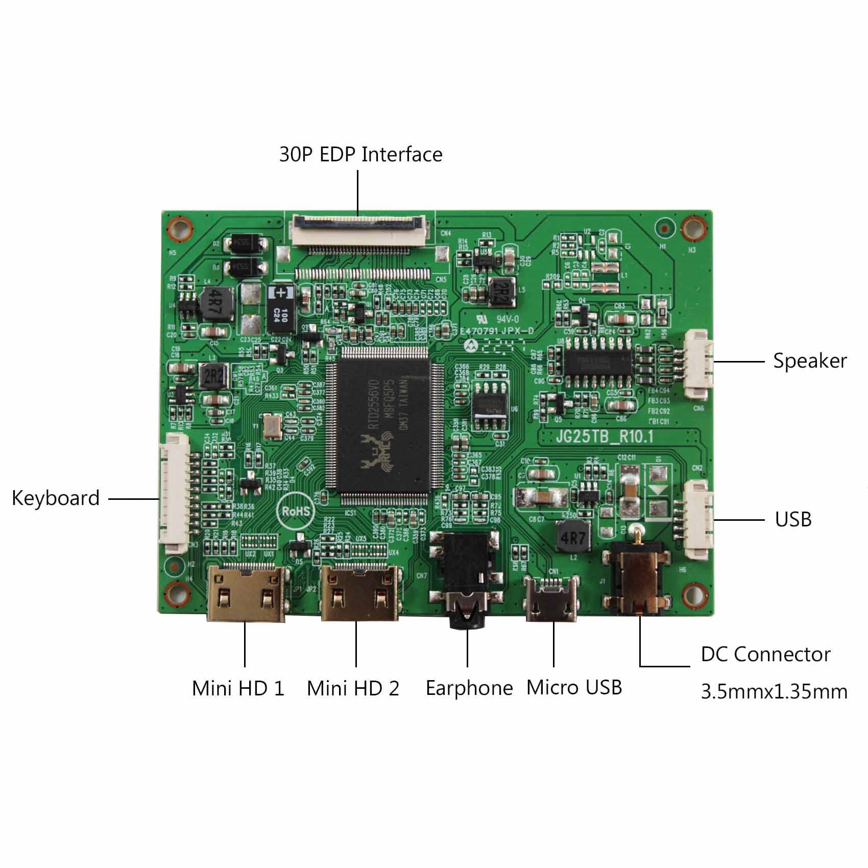 VSDISPLAY LCD Controller Board for 12.6inch 1920x515 LCD Screen