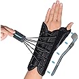 VISKONDA Wrist Brace with Thumb Spica Splint Support for De Quervain's Tenosynovitis,Carpal Tunnel Syndrome,Arthritis,Wrist ganglion cyst,Sprains&Forearm Support Cast(Left Hand,Small)
